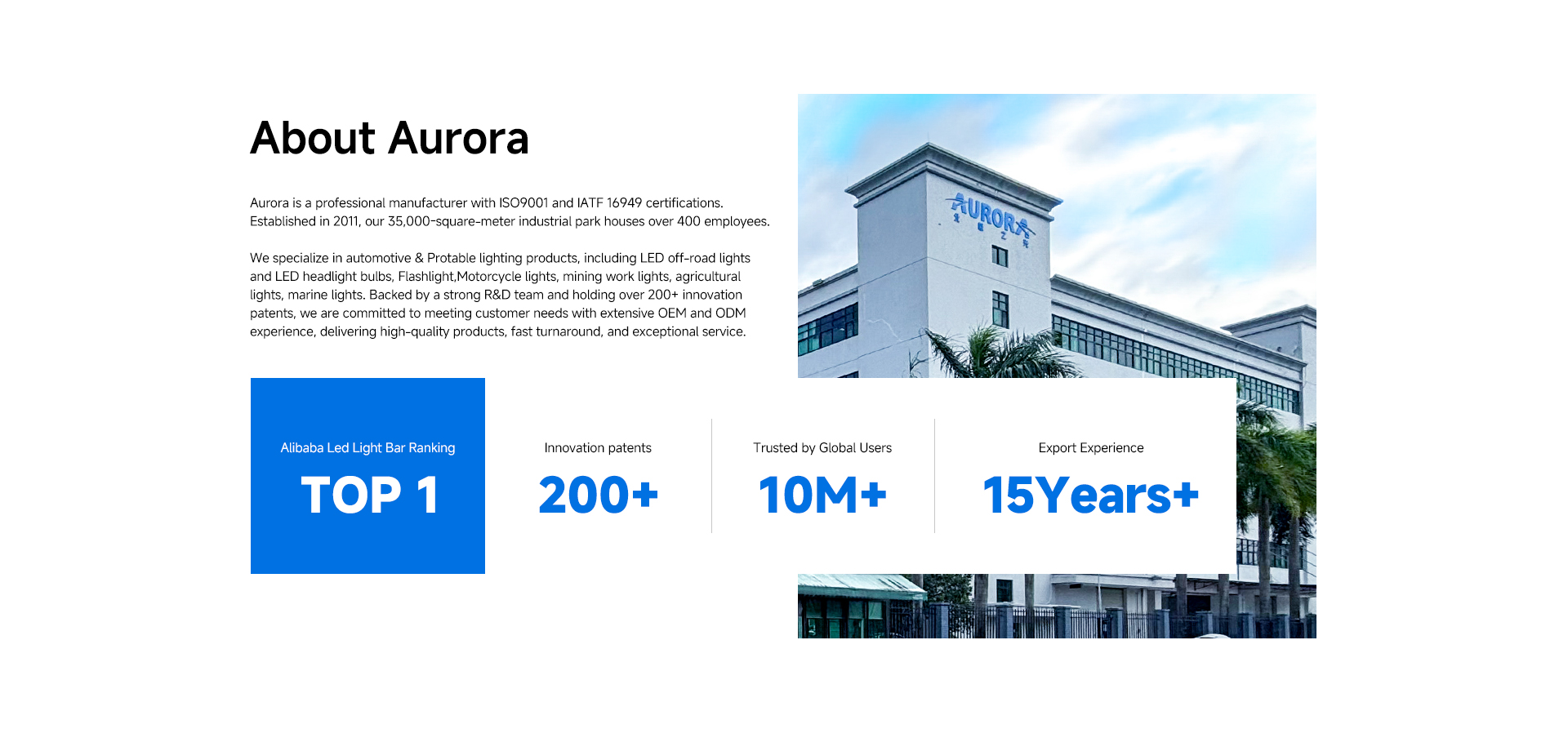 حصلت شركة Shenzhen Aurora Technology Co., Ltd. على المركز الثالث في المرتبة الأولى